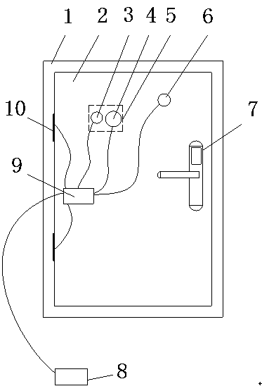 Intelligent door capable of being automatically opened and closed