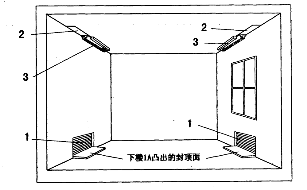 Flat topping house with air circulation function