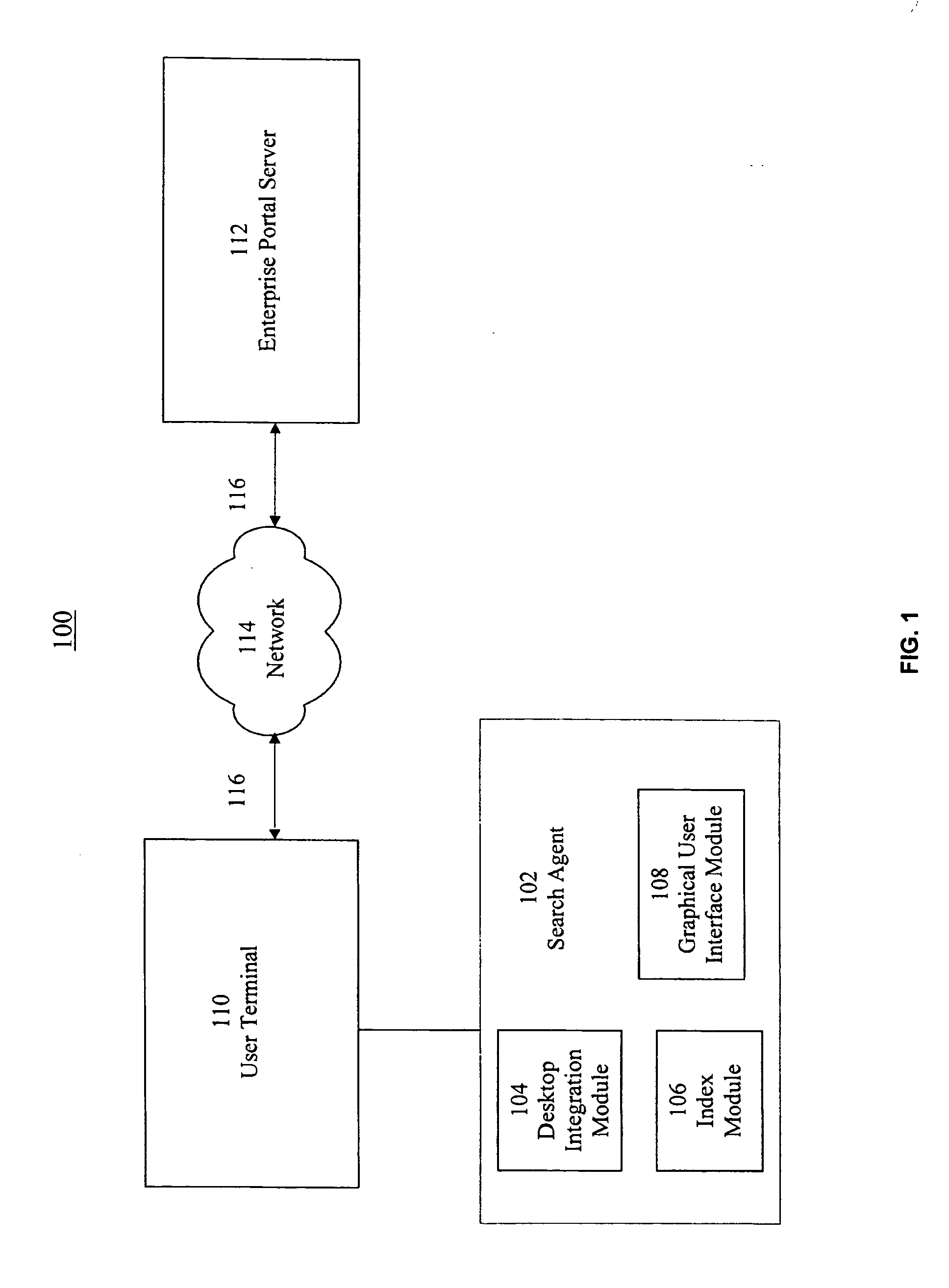 System and method for providing multi-variable dynamic search results visualizations
