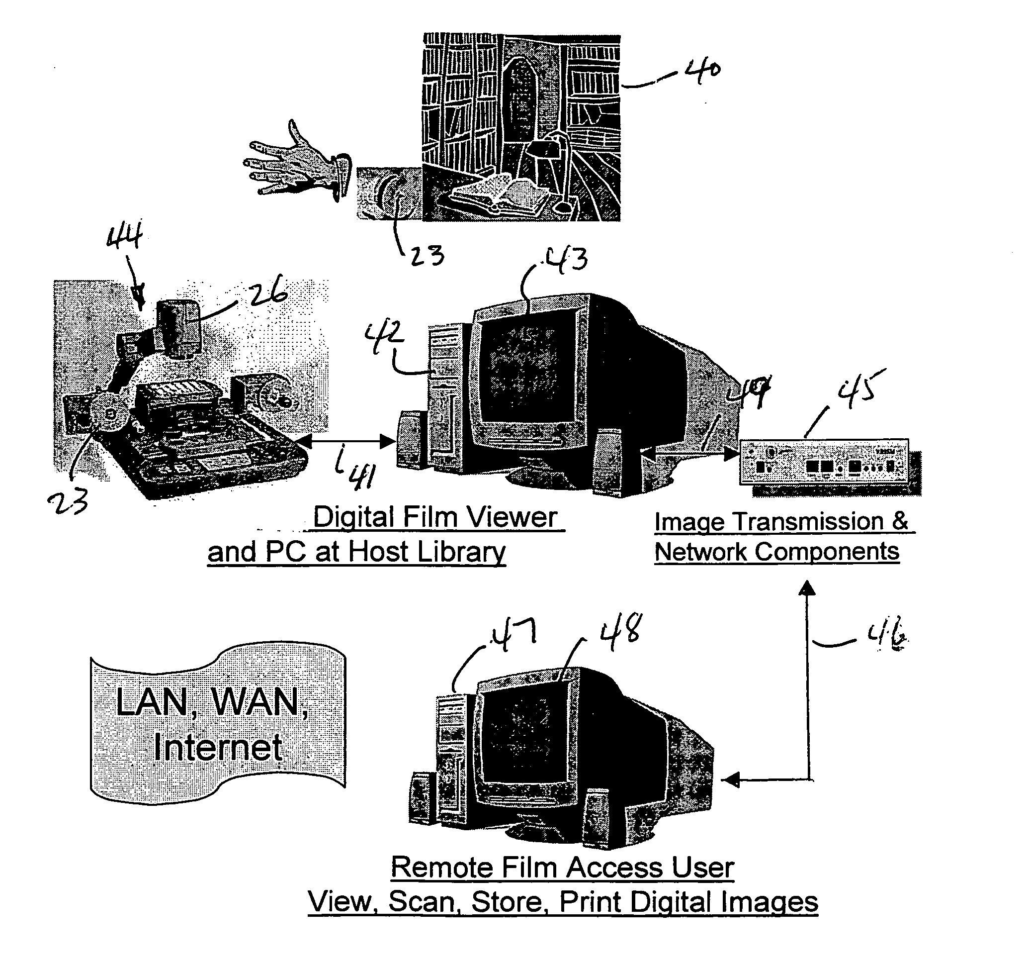 Apparatus and methods for remote viewing and scanning of microfilm