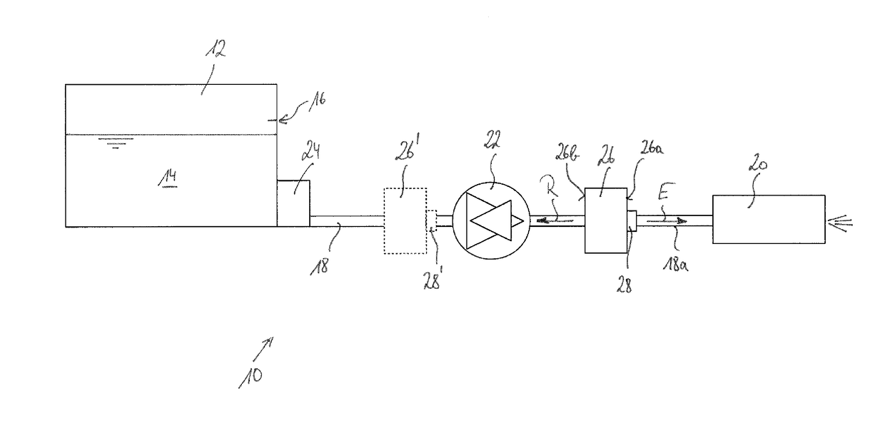 SCR Device with valve arrangement