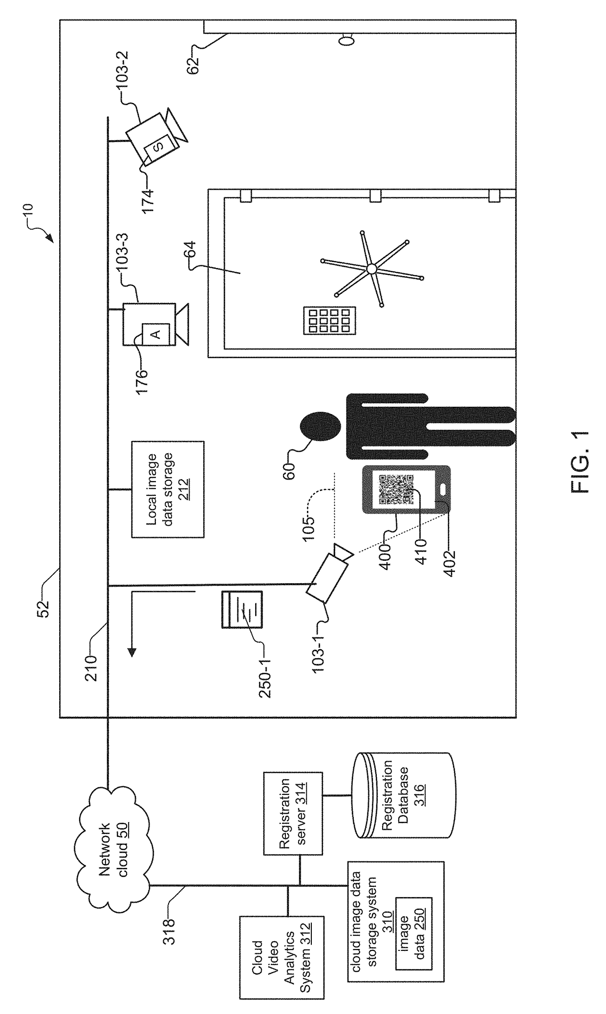 System and method for configuring surveillance cameras using mobile computing devices
