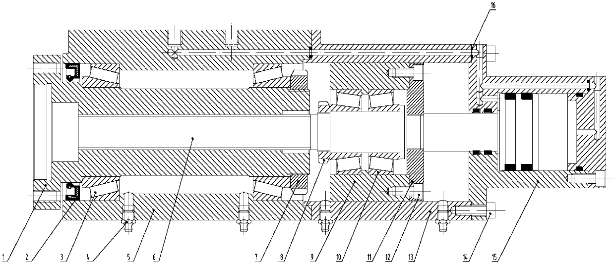 A New Type of Hydraulic Rotary Oil Distribution (Oil Supply) Device