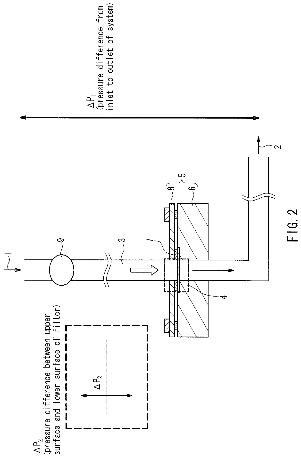 Method for processing blood sample