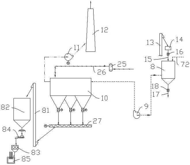 Tail gas utilization method and tail gas utilization system of rotary lime kiln