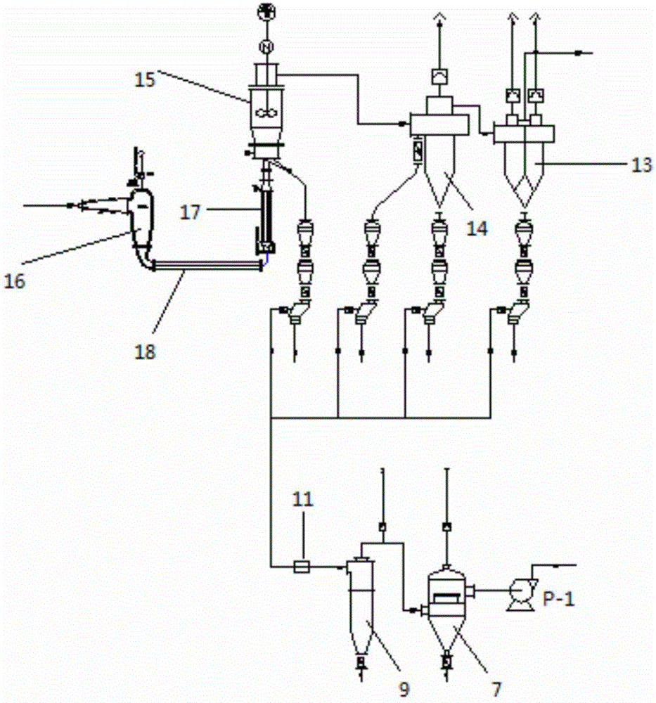 Aluminum alloy powder production system provided with inert gas protective dust removing device