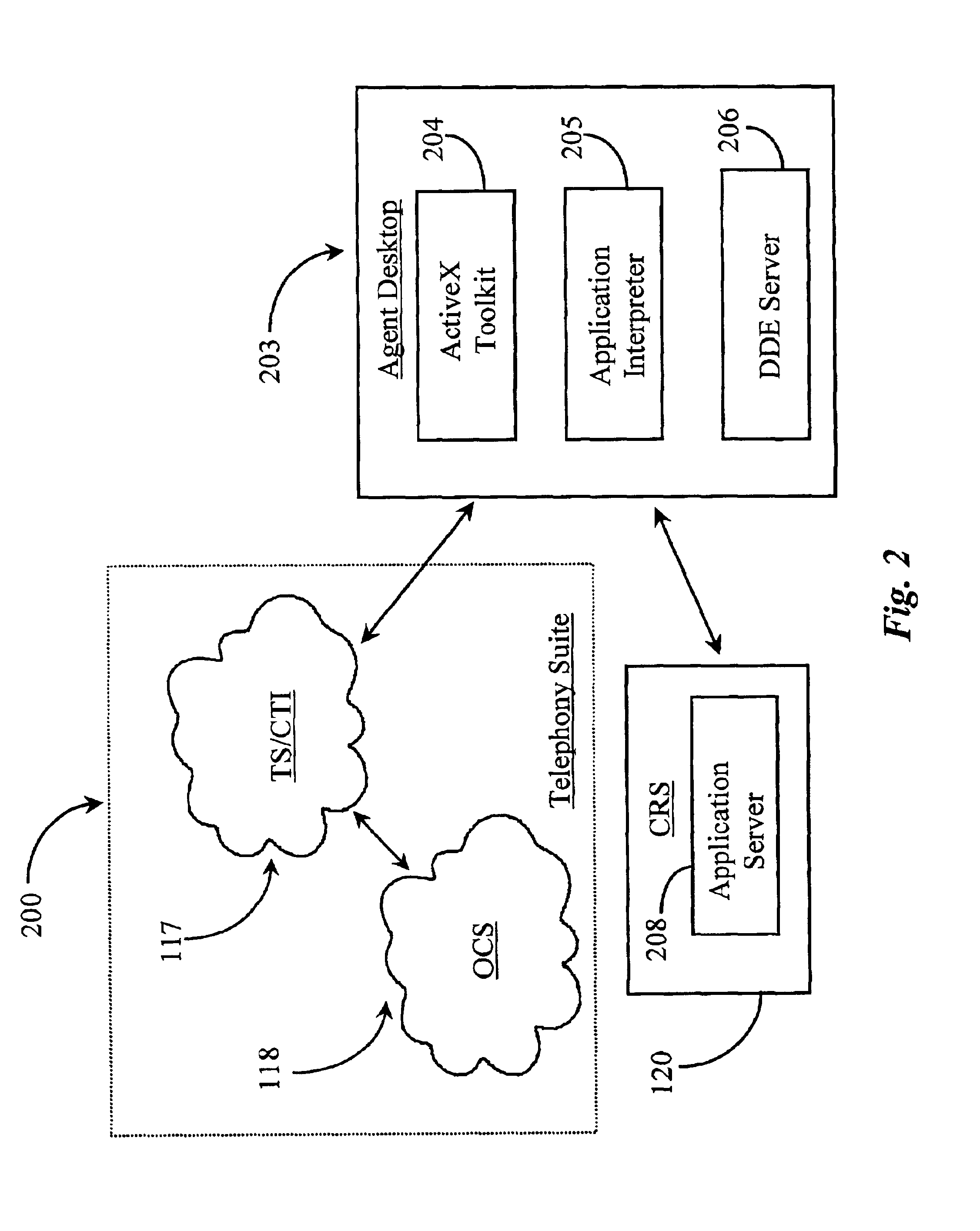 Method and apparatus for building communication between agent desktop scripting applications and an outbound call software suite within a telecommunications center