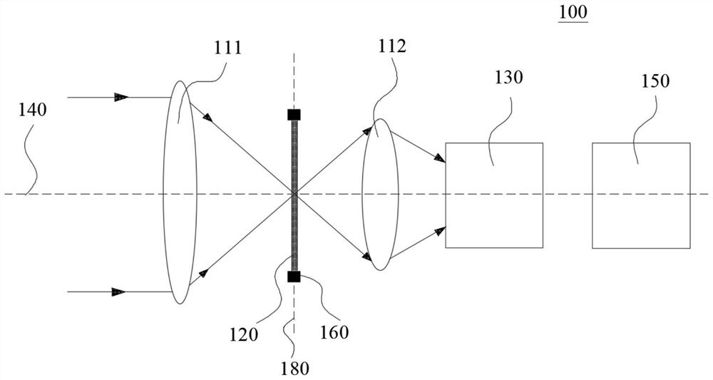 Camera module, electronic equipment, optical element and preparation method of camera module