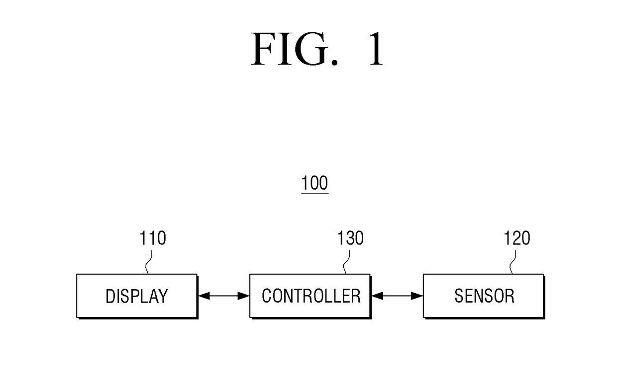 Electronic device and method for controlling electronic device thereof
