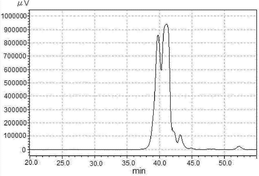 Alkylated diphenyl ether compound and lubricating oil containing said compound