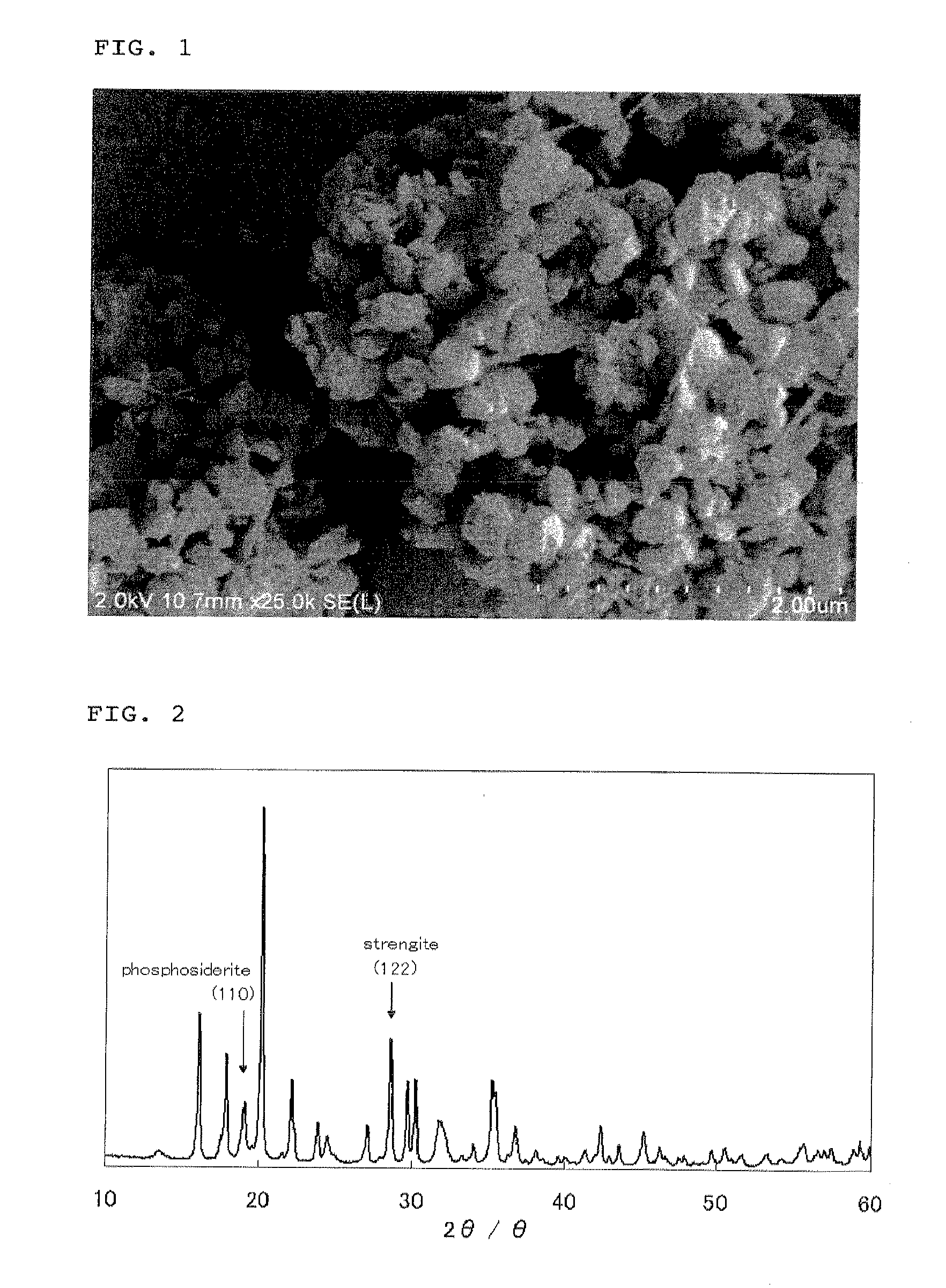 Ferric phosphate hydrate particles and process for producing the same, olivine type lithium iron phosphate particles and process for producing the same, and non-aqueous electrolyte secondary battery