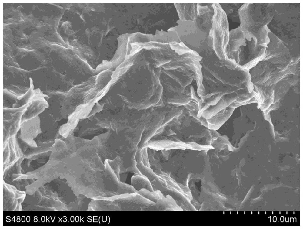 A kind of graphene/metal lithium composite electrode and preparation method thereof