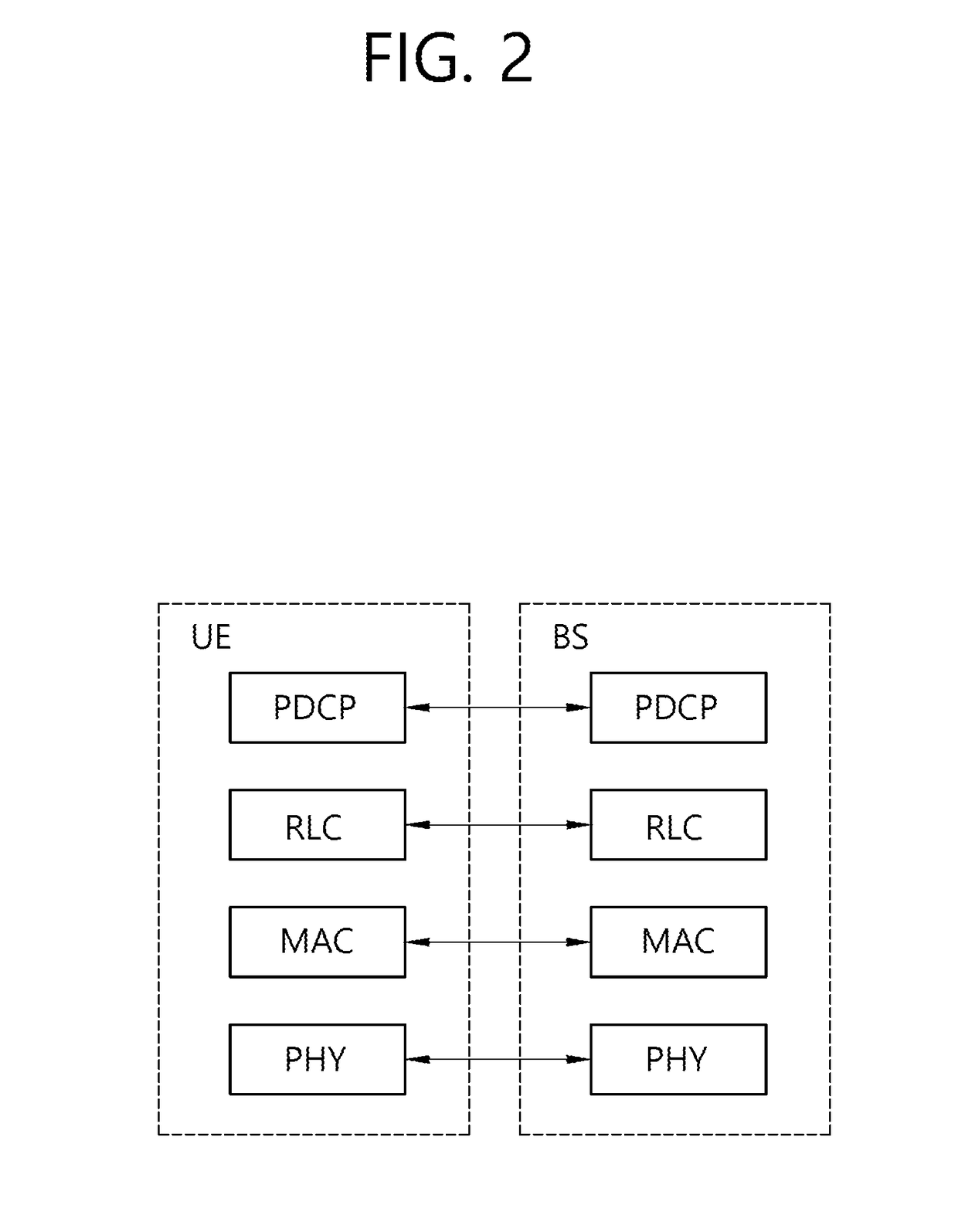 Terminal operation method in accordance with uplink sps in wireless communication system and terminal using same