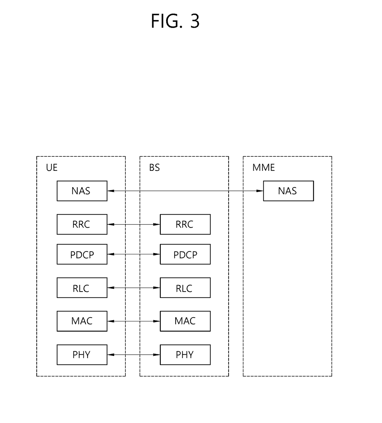 Terminal operation method in accordance with uplink sps in wireless communication system and terminal using same