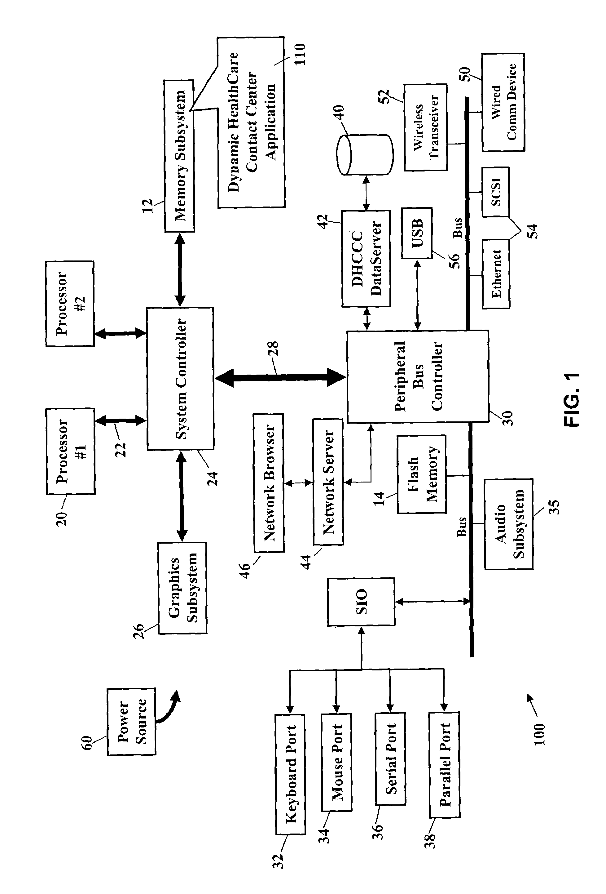 Computer telephony integration (CTI) complete healthcare contact center