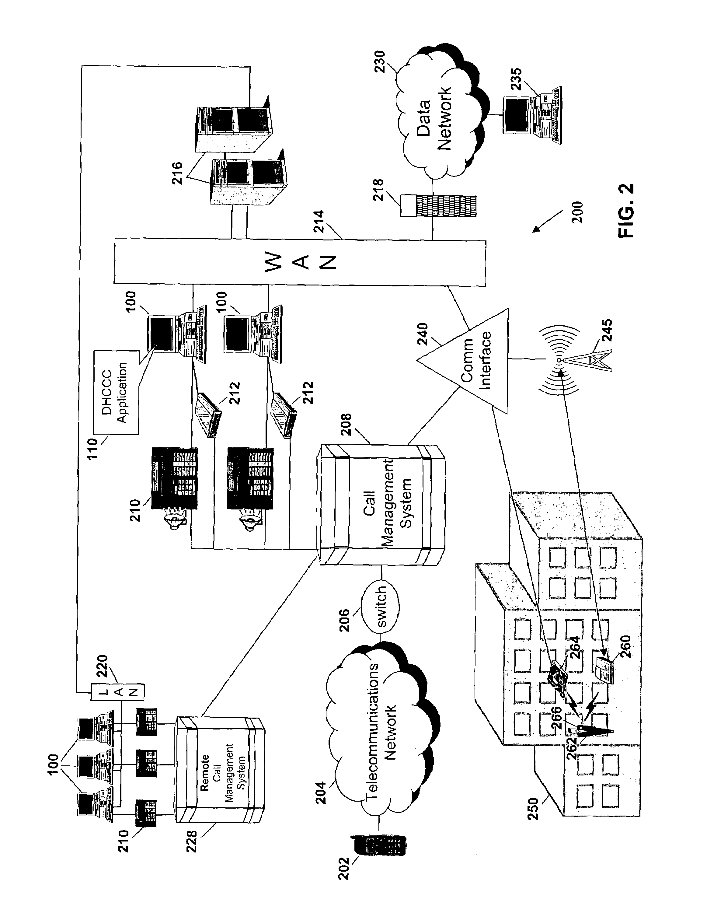 Computer telephony integration (CTI) complete healthcare contact center