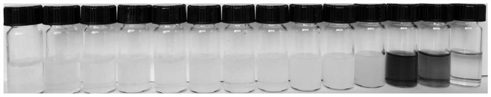 A kind of acid-base indicator and its preparation method and application