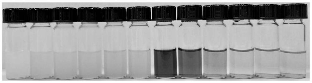 A kind of acid-base indicator and its preparation method and application