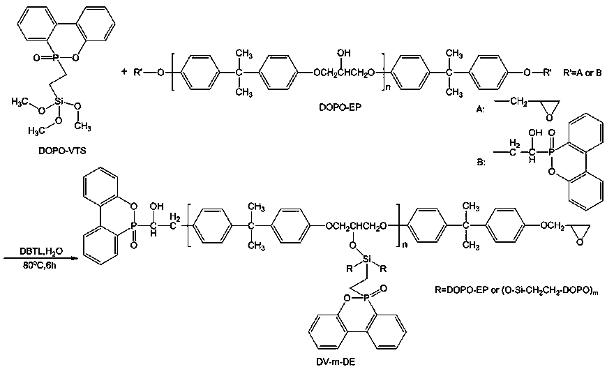 Silane hydrophobically modified phosphorus-containing flame-retardant epoxy resin and preparation method thereof