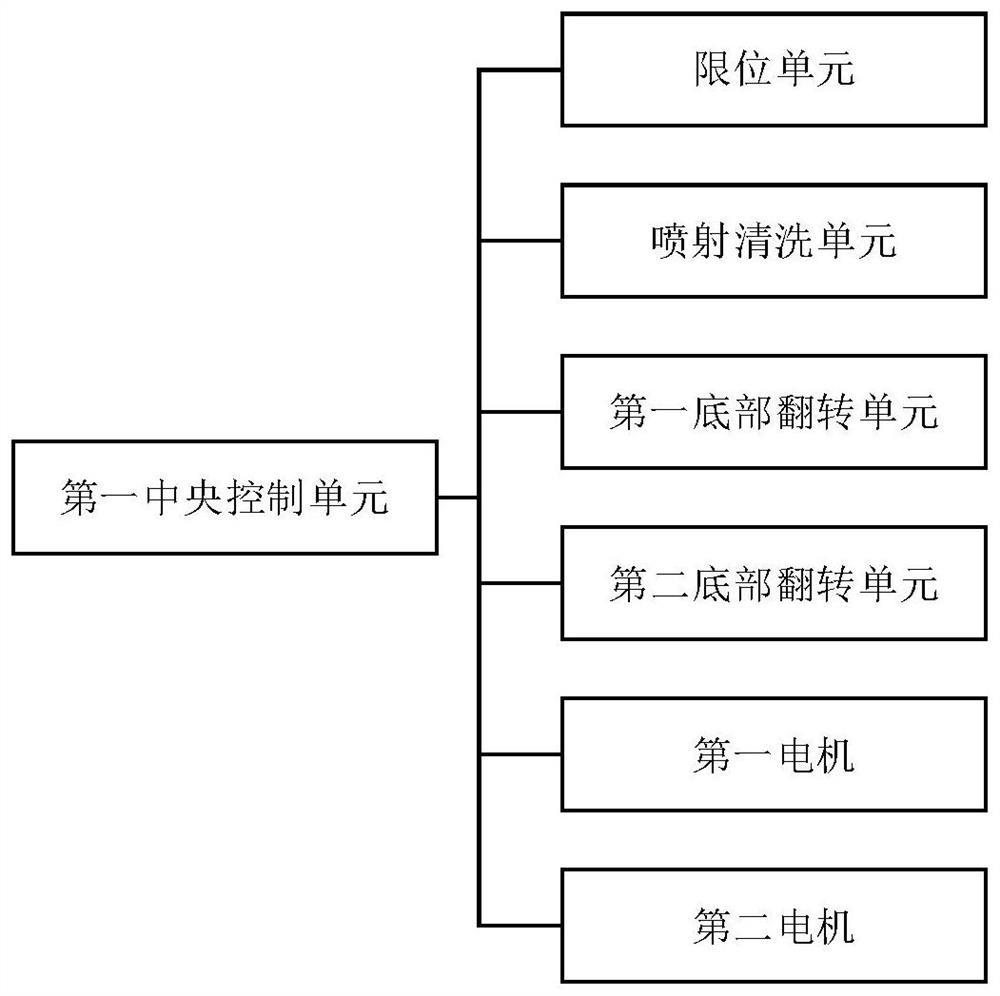 Chitosan Extraction Device and Equipment for Crustacean Solid Waste Recycling