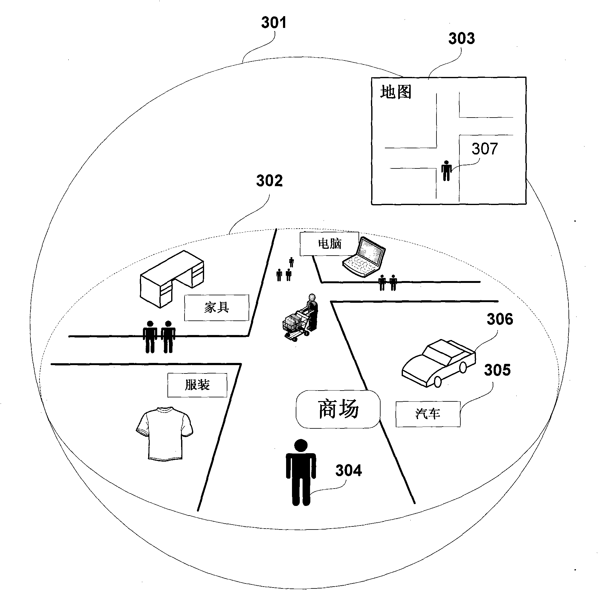 Method for building three-dimensional (3D) panoramic live-action network business platform