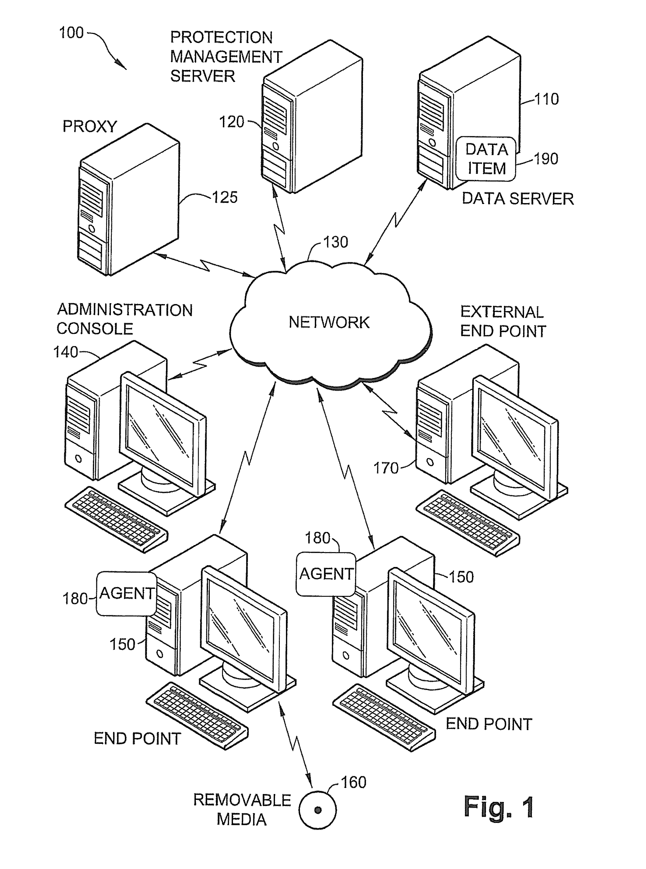 System and method for automatic data protection in a computer network