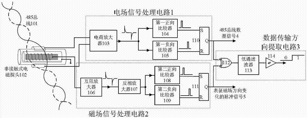 Non-contact 485 bus on-line monitoring device having direction detection