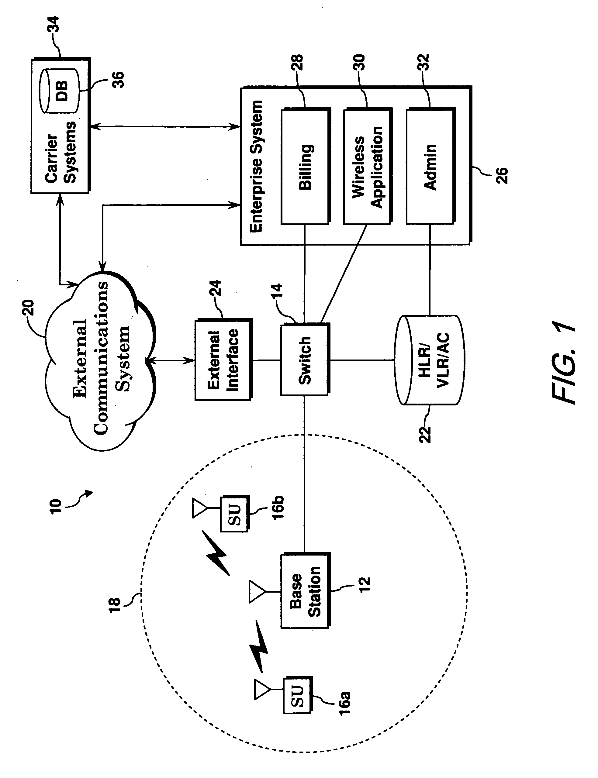 System and method for operating a private wireless communications system
