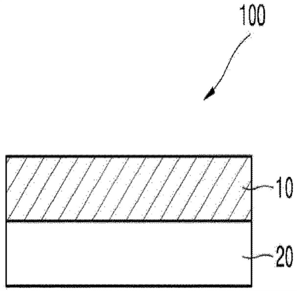 Adhesive tape and its manufacturing method