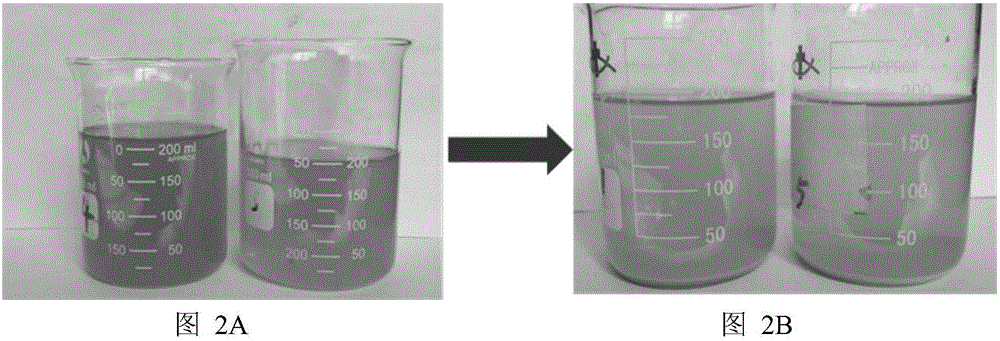 Reagent for preparing reusing petroleum drilling wastewater into slurry for reuse and application thereof