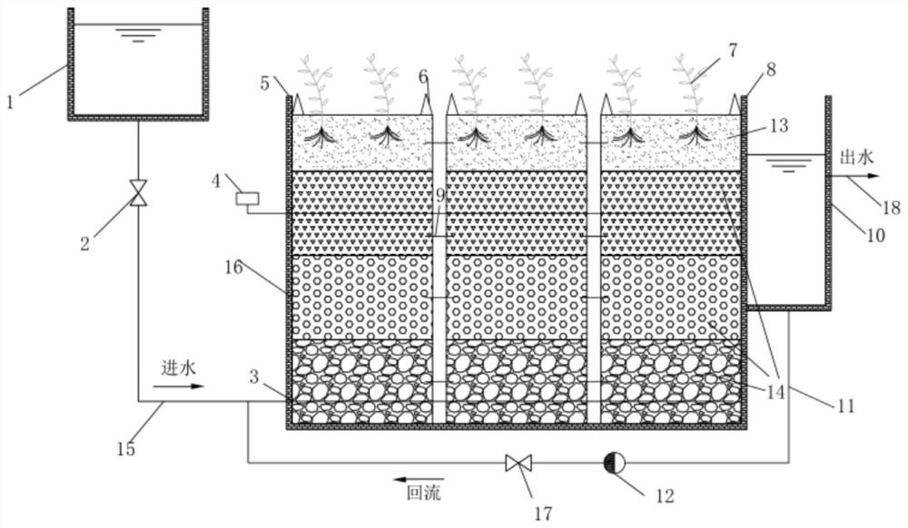 Modular vertical flow constructed wetland sewage plant tail water treatment device and method thereof