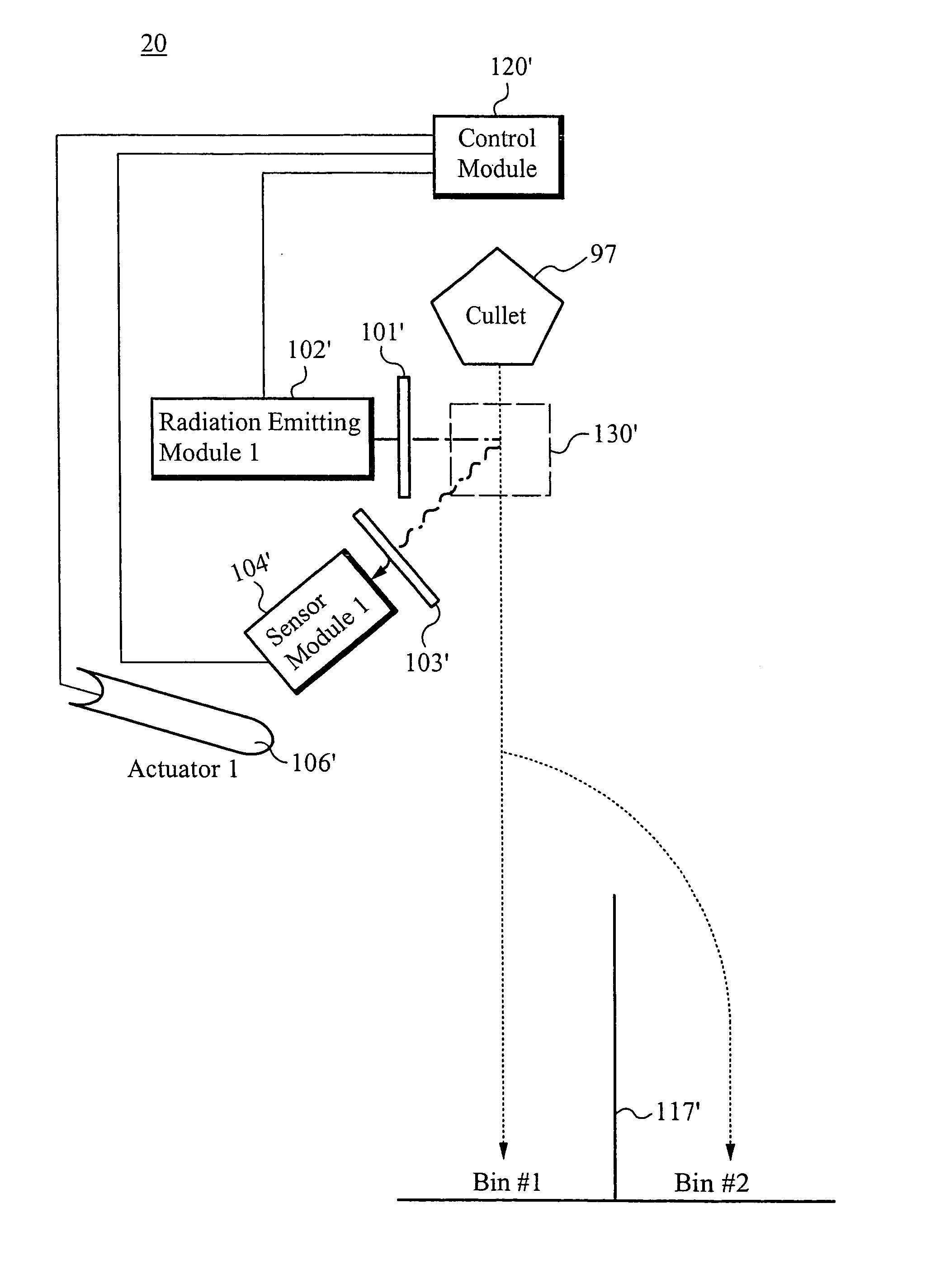 Method of and apparatus for type and color sorting of cullet