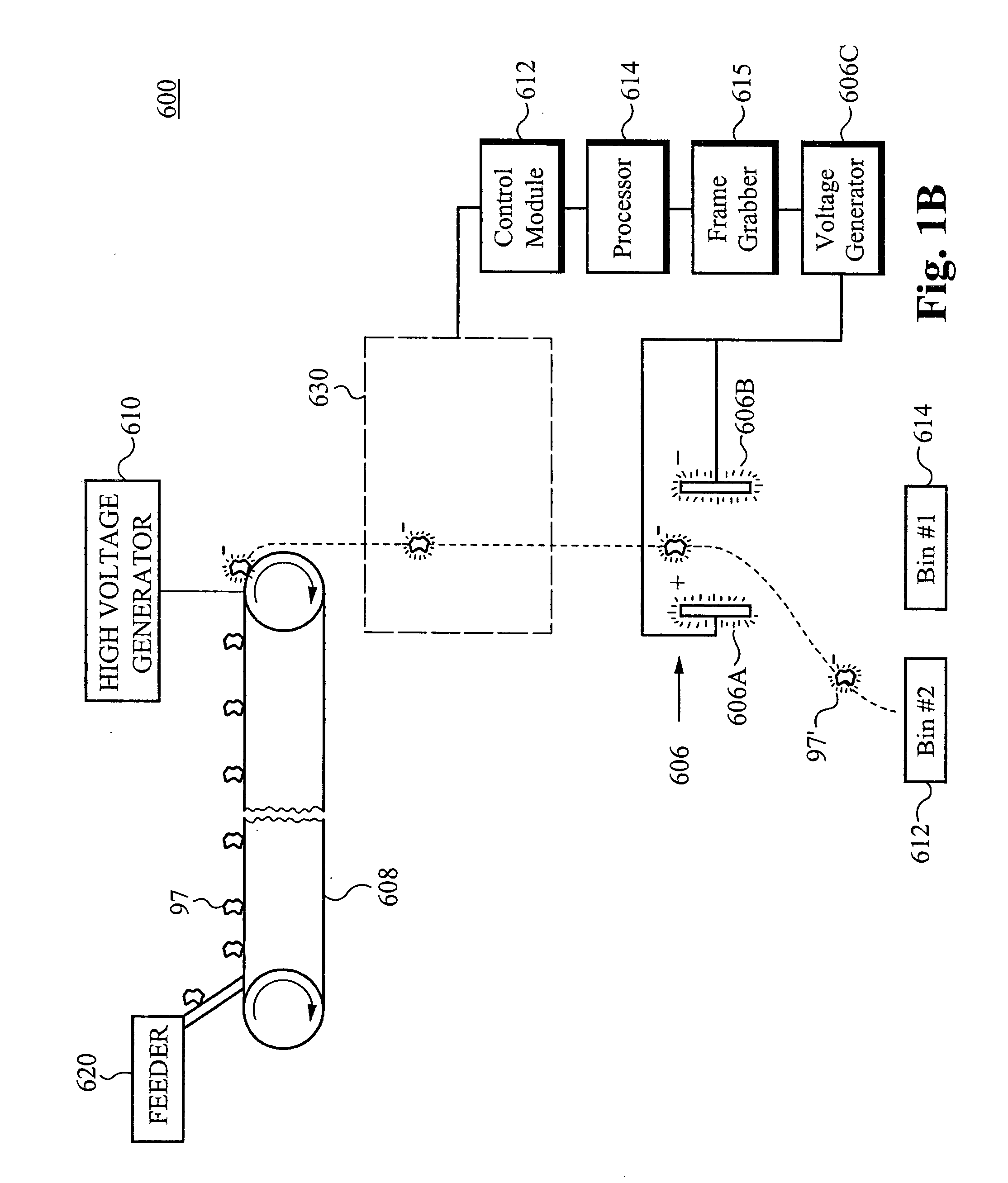 Method of and apparatus for type and color sorting of cullet