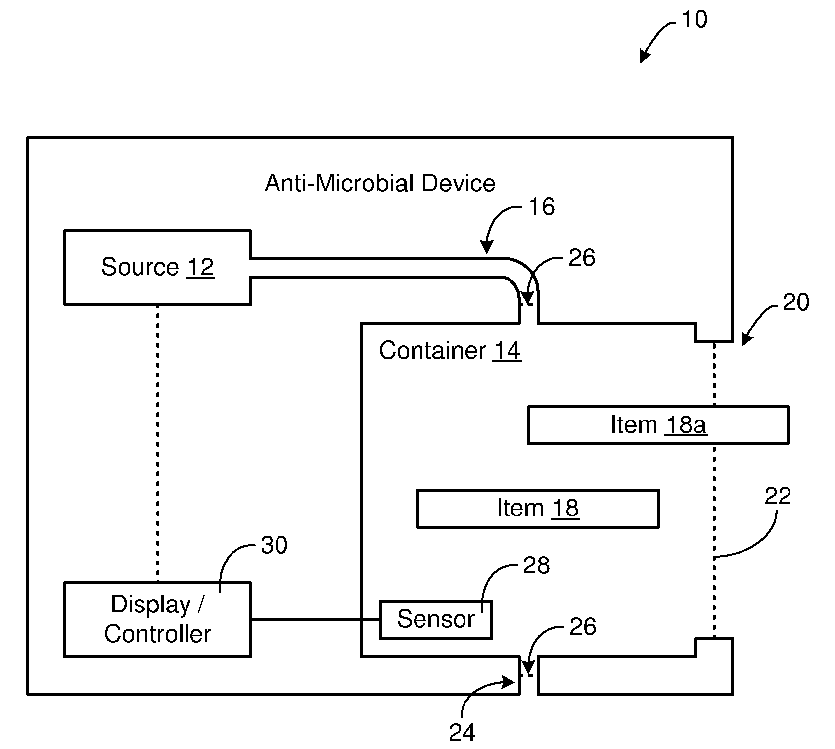 Anti-microbial gas apparatus and method