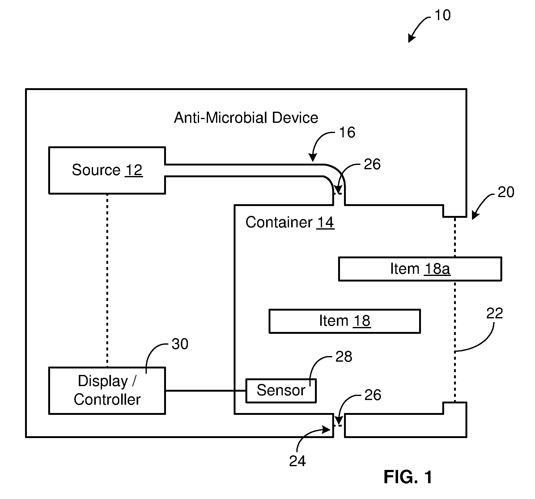 Anti-microbial gas apparatus and method