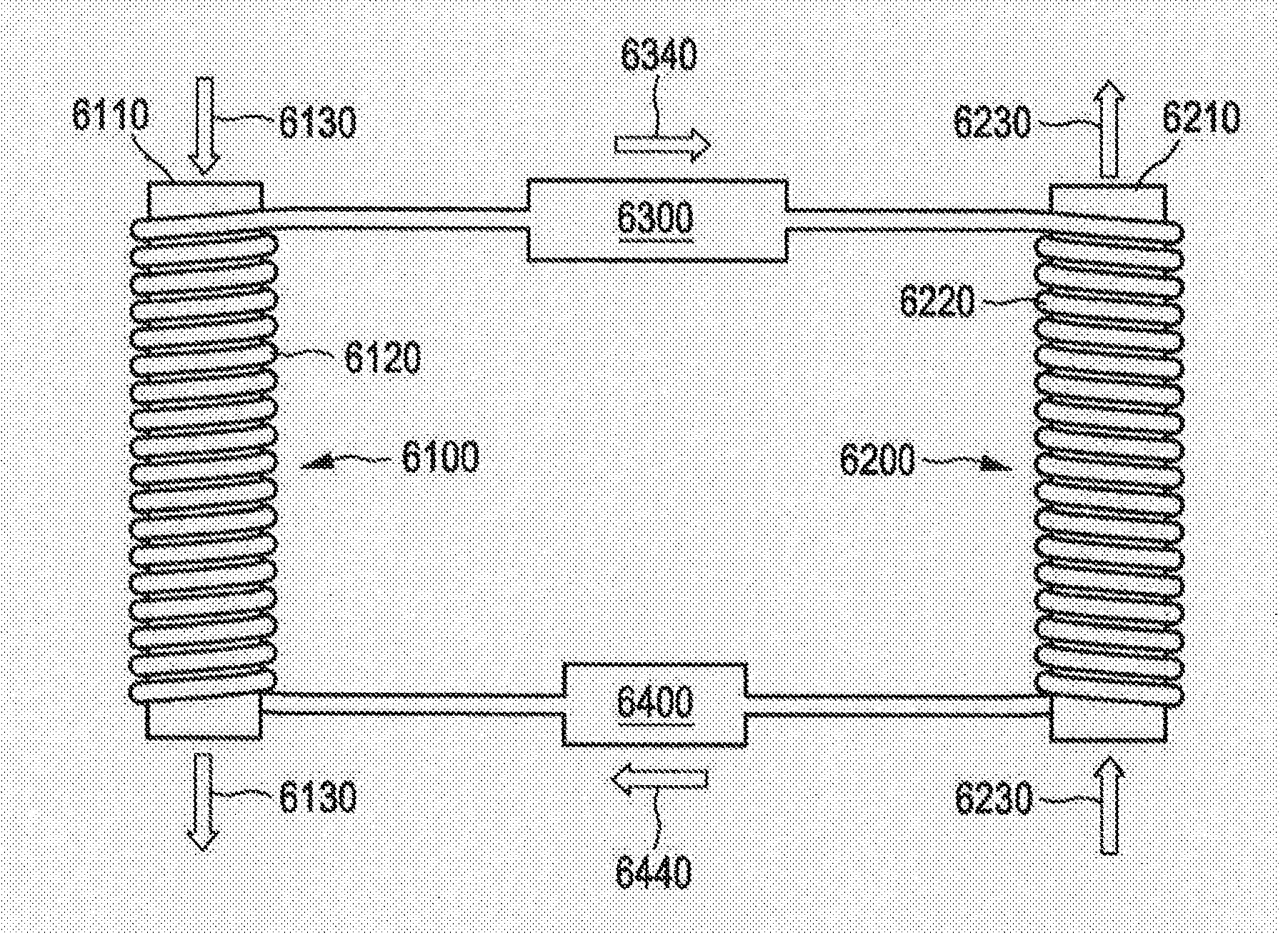 Heat exchanging device and method therefor