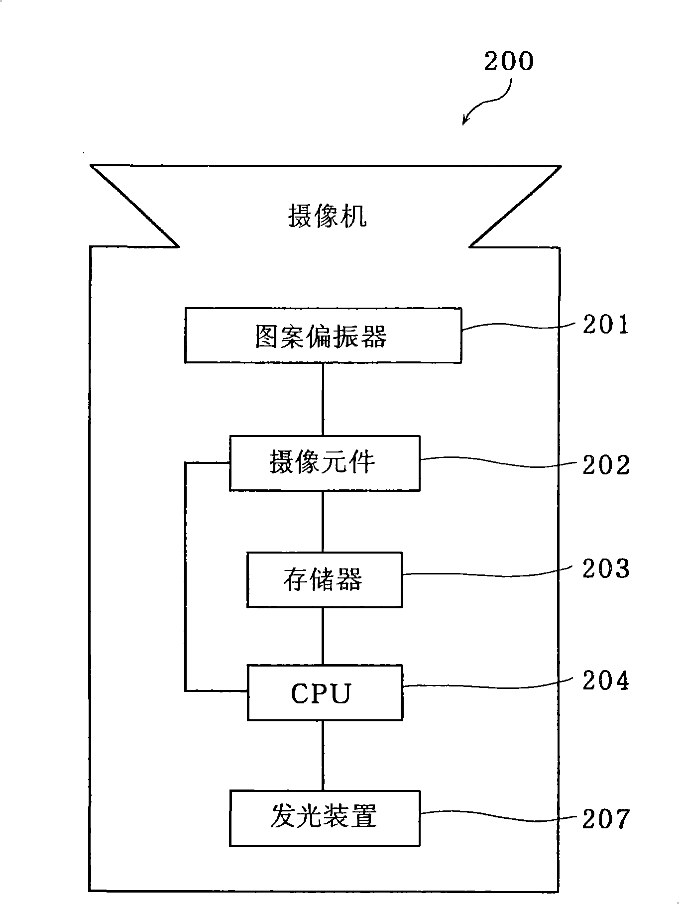 Normal information generating device and normal information generating method