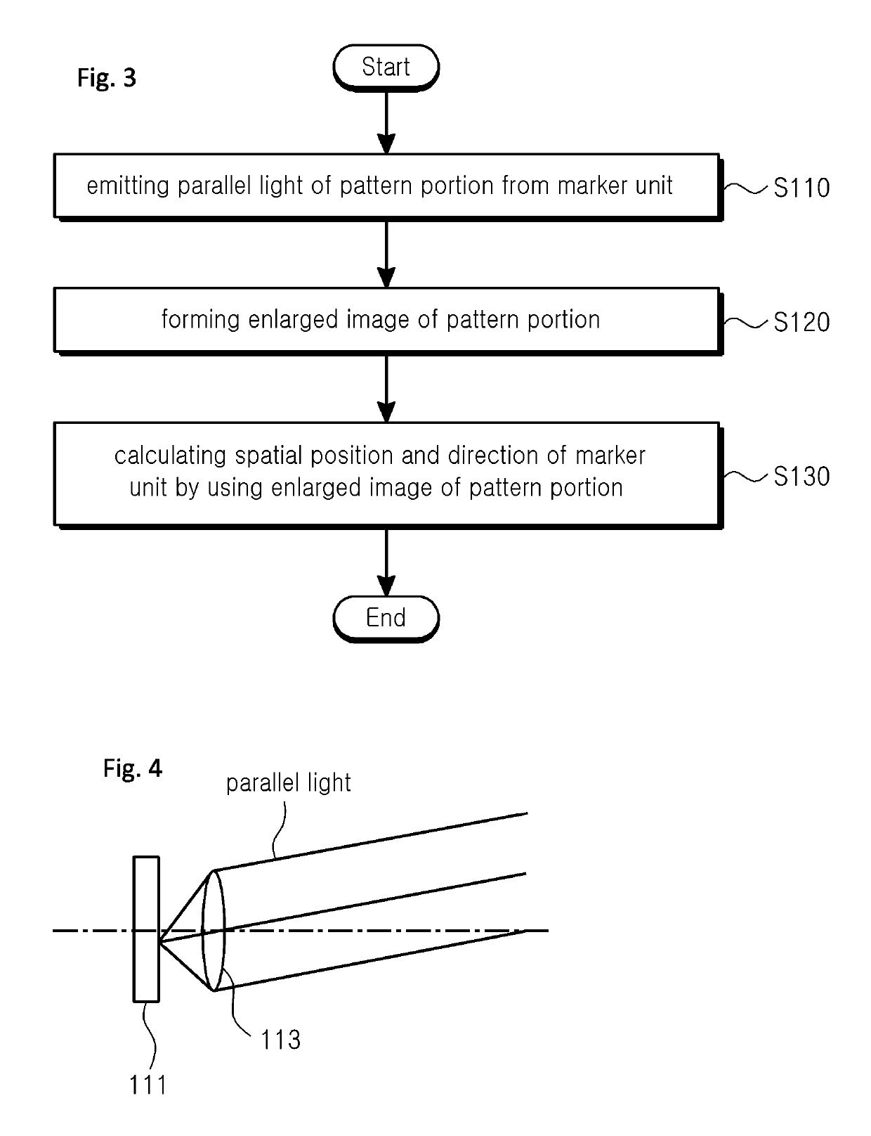 Optical tracking system and tracking method using the same