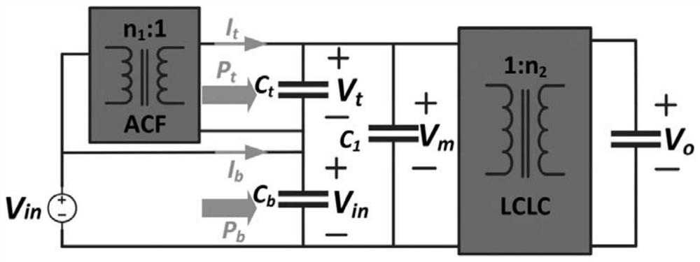 A two-stage dc-dc converter with partial power regulation