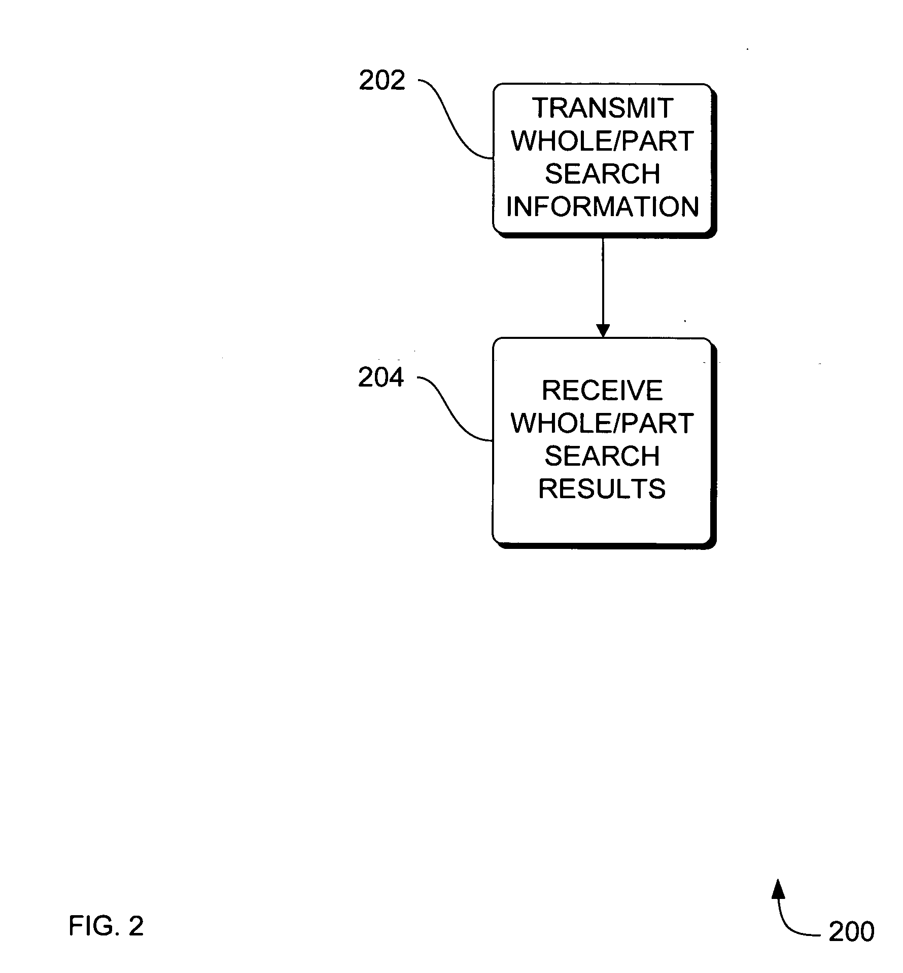 Systems, methods and apparatus of transformation and indexing of data for access by a search engine in a whole/part search