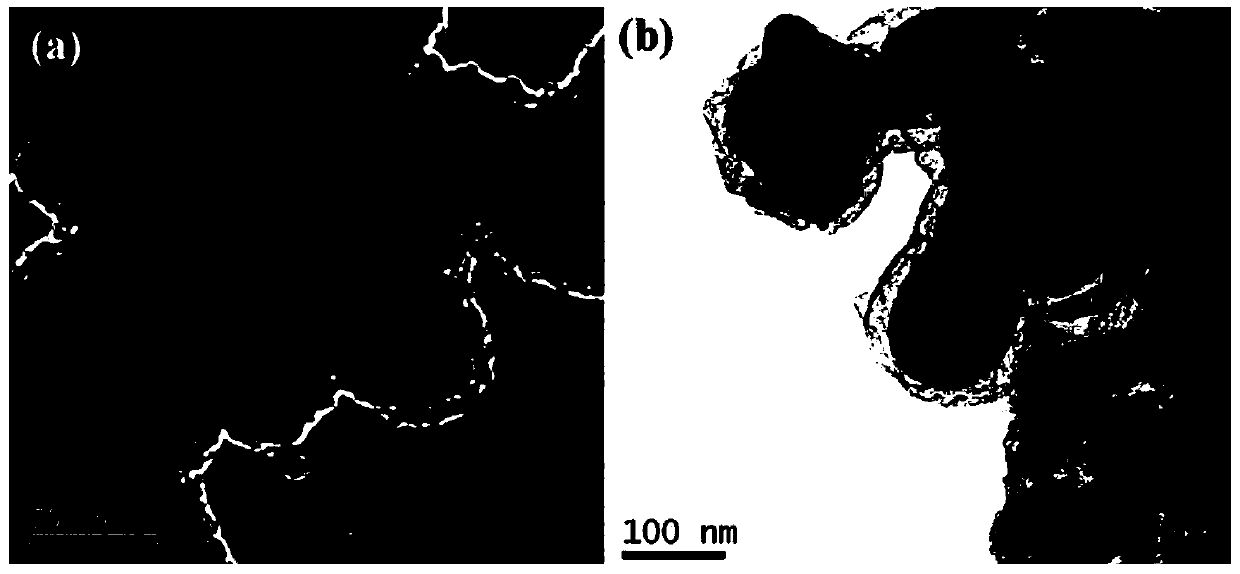 A carbon-silicon composite material for lithium-ion batteries and its preparation method and application