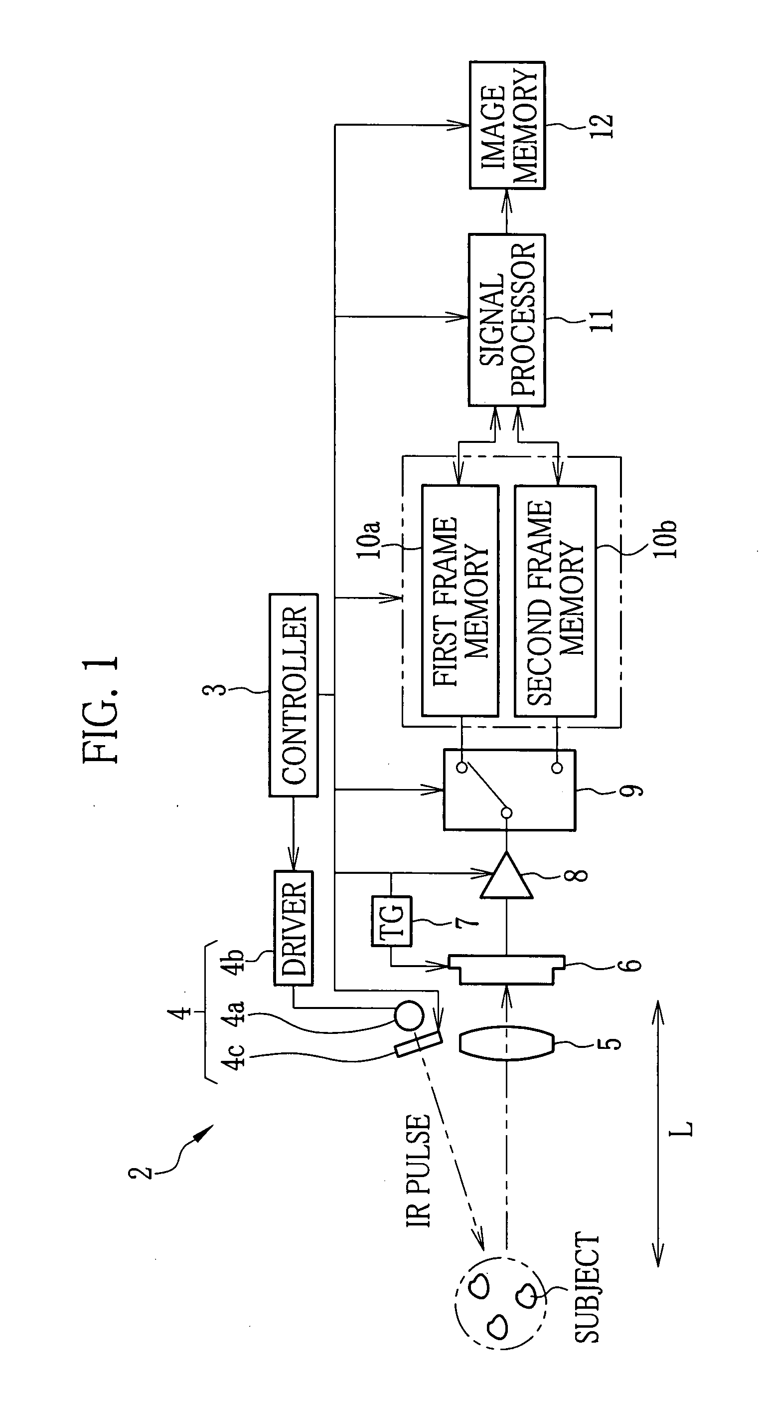 Range image system for obtaining subject image of predetermined distance position