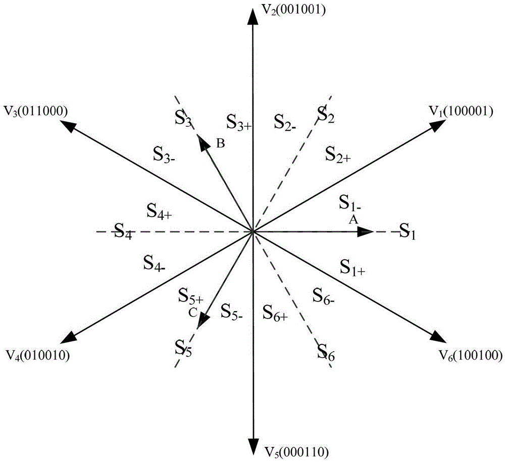 A Torque Ripple Suppression Method of Brushless DC Motor