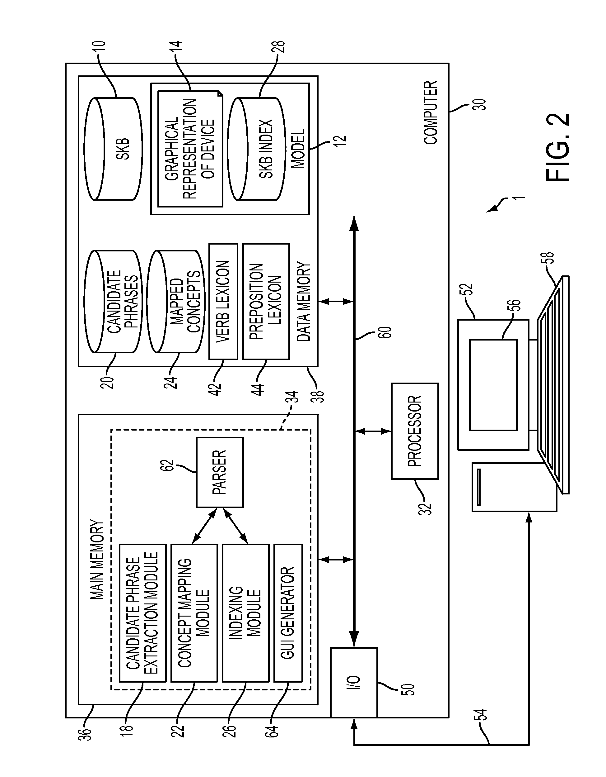 Method and system for linking textual concepts and physical concepts