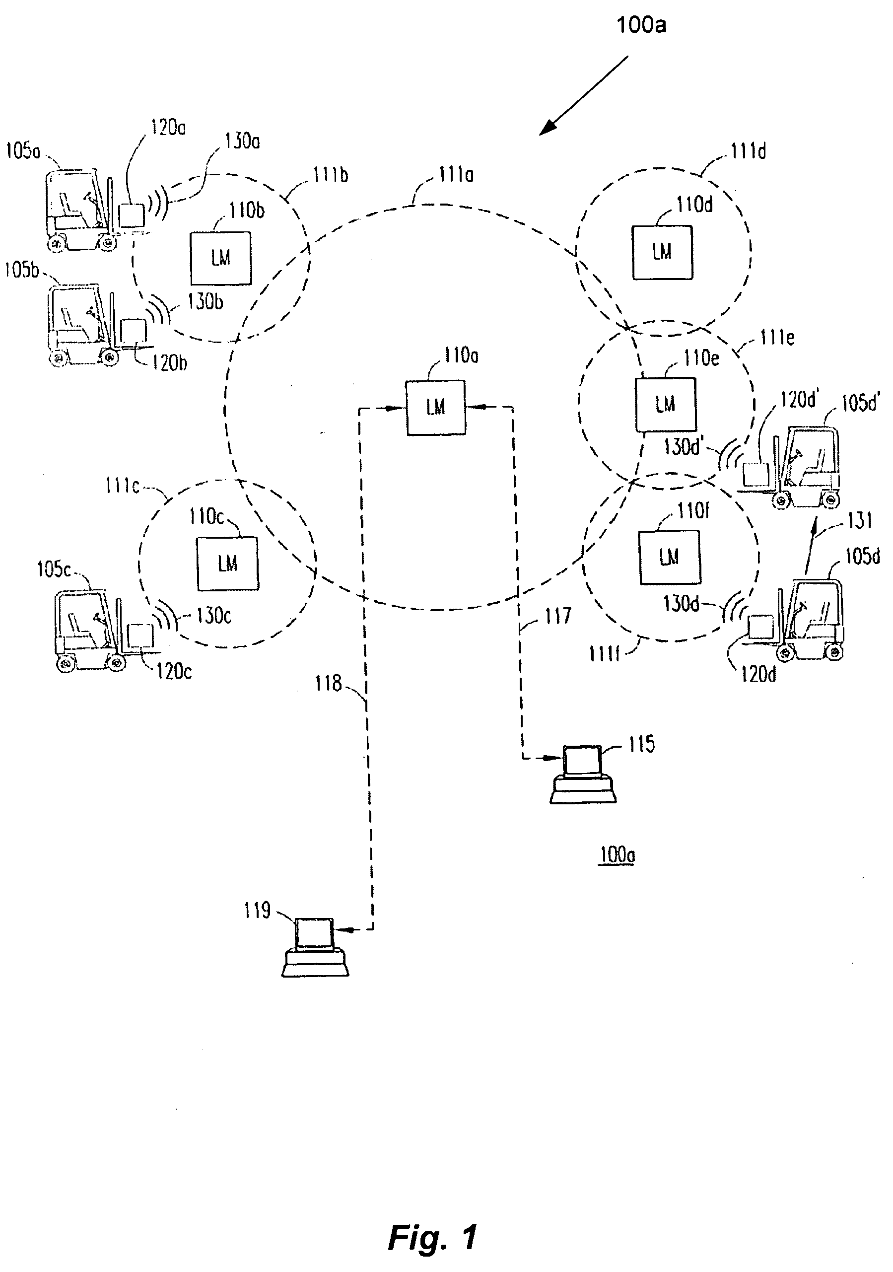 System and method for managing mobile asset workload