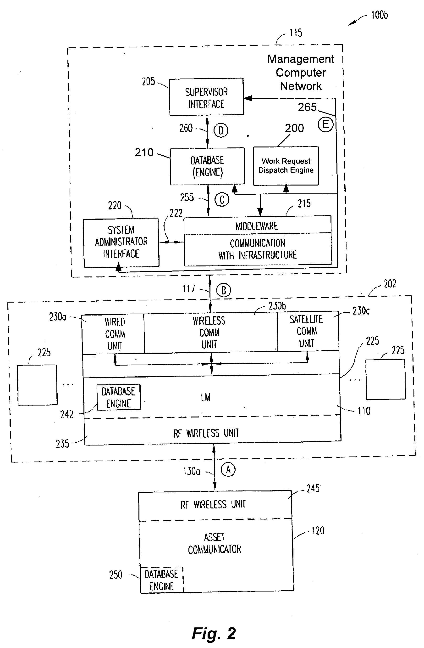 System and method for managing mobile asset workload