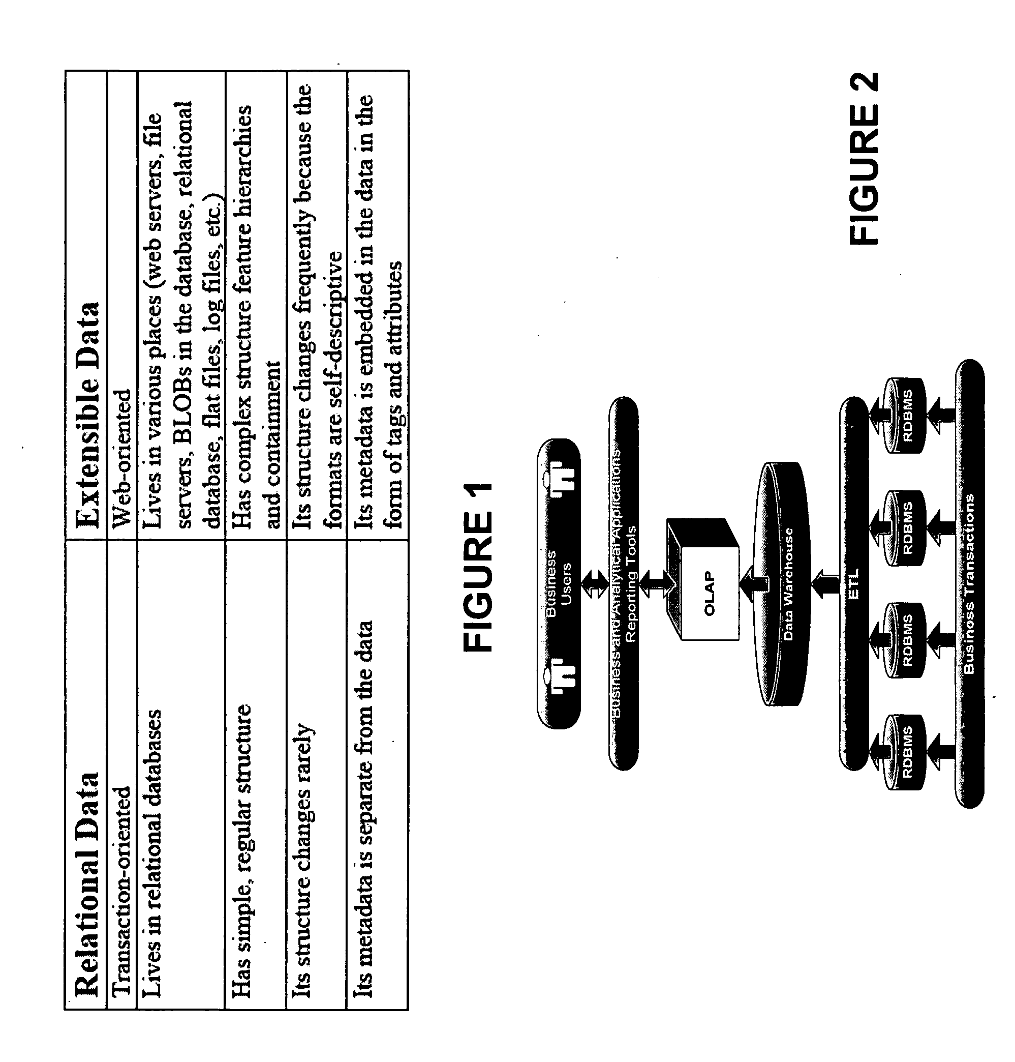 System and method for analyzing and reporting extensible data from multiple sources in multiple formats