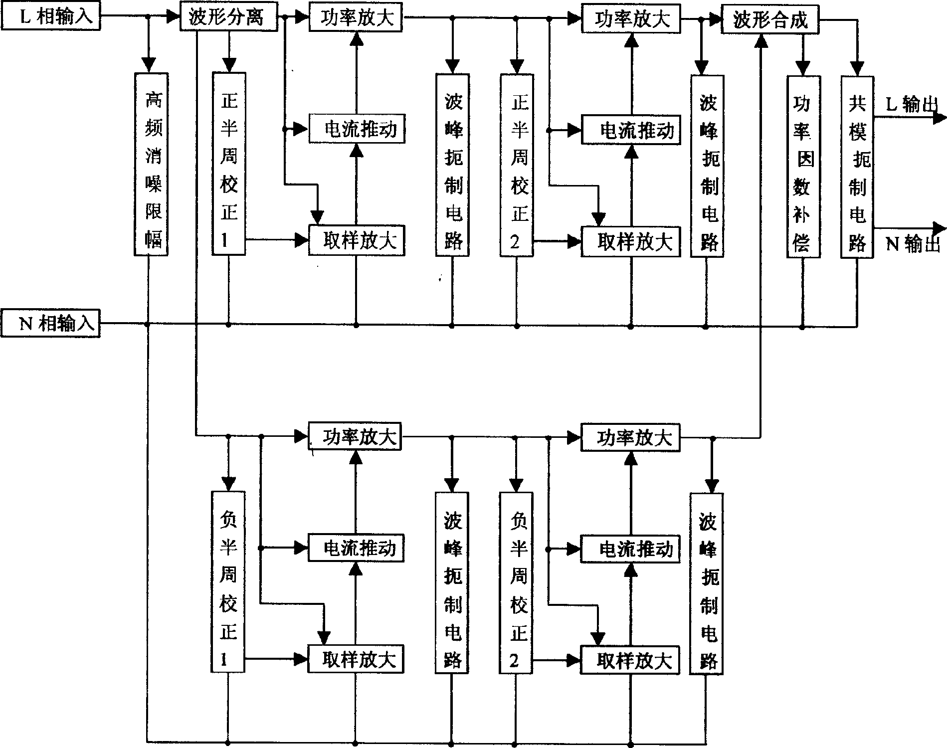 Transistor AC power purifying circuit