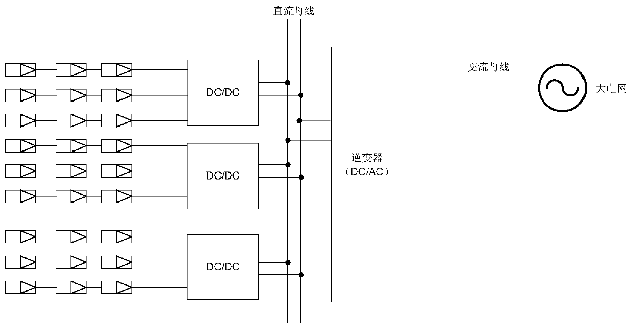 Photovoltaic power generation system, and control method and device thereof