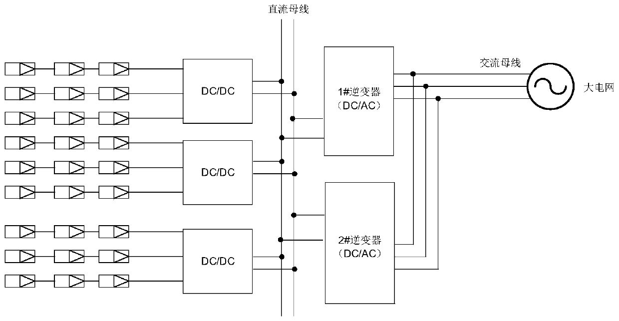 Photovoltaic power generation system, and control method and device thereof